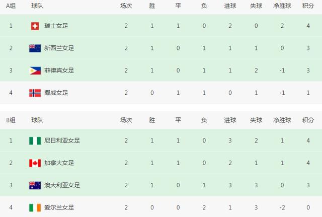 亚洲欧洲高清